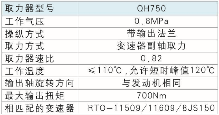 2 性能参数图.png